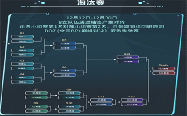 开云平台登录网址