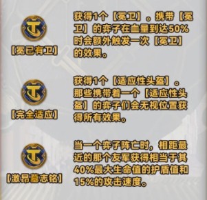 云顶之弈s10全强化符文介绍