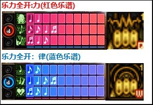 DNF2024缪斯怎么加点