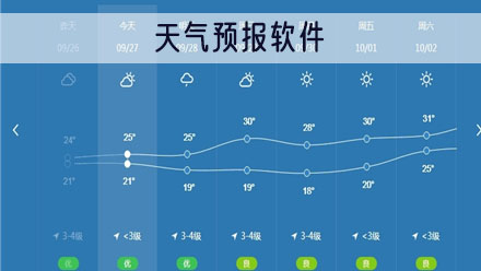 天气预报app