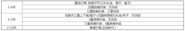 开元体育官网入口网页