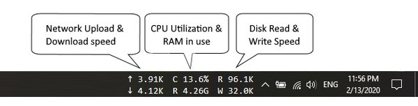 Taskbar stats