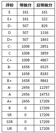 006PKvOnly1fyj8vfql6lj305h0cydfu.jpg