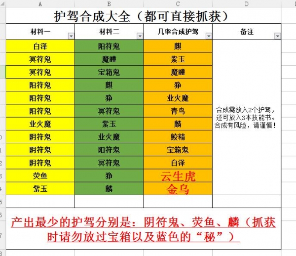 轩辕剑龙舞云山