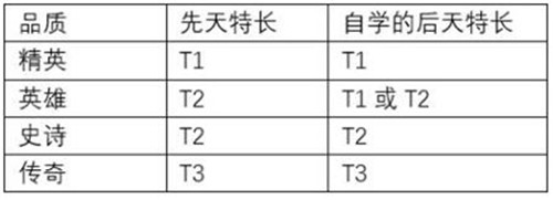 第二银河