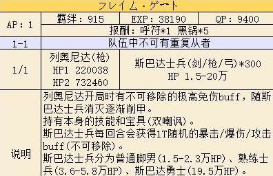 命运冠位指定