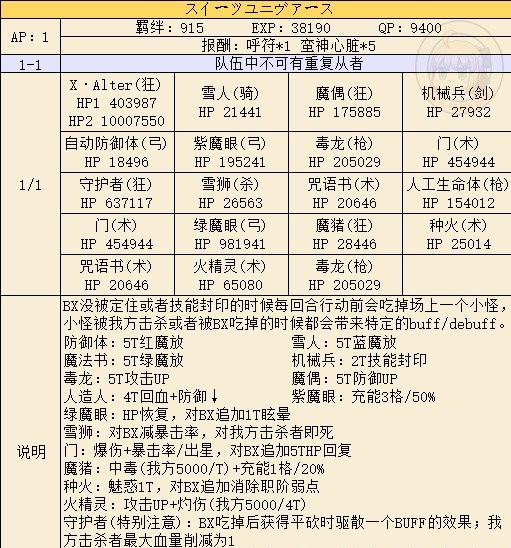 命运冠位指定