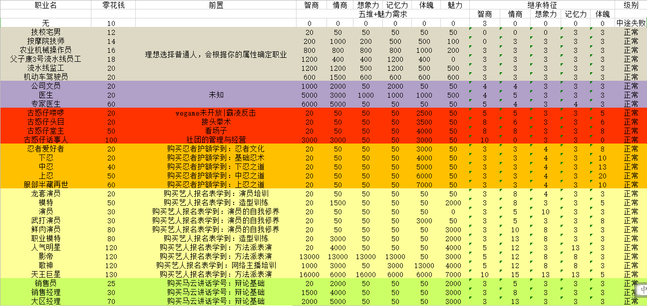 中国式家长