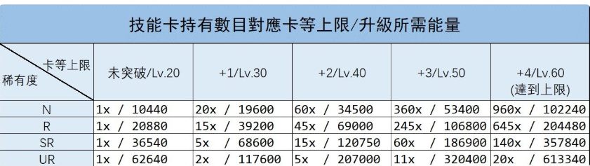 COMPASS战斗天赋解析系统