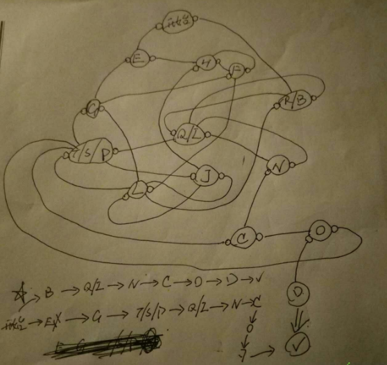 六芒花隐秘潜入