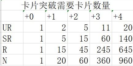 COMPASS战斗天赋解析系统