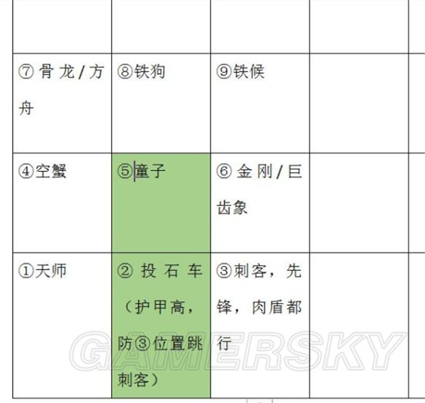 战争艺术赤潮自走棋