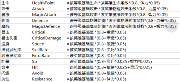 挂机吧勇者