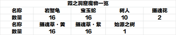 造物法则2游戏