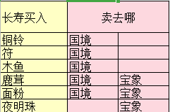 梦幻西游三维版