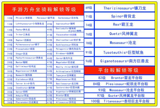 方舟生存进化