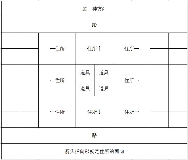 像素牧场物语