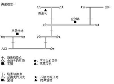 轩辕剑之天之痕