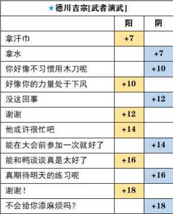 茜色世界中与君咏唱