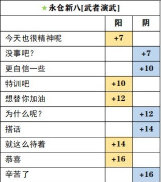 茜色世界中与君咏唱