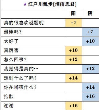 茜色世界中与君咏唱