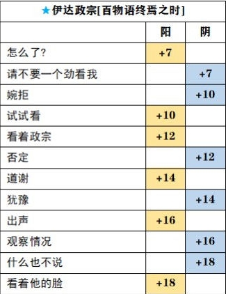 茜色世界中与君咏唱