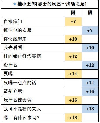 茜色世界中与君咏唱