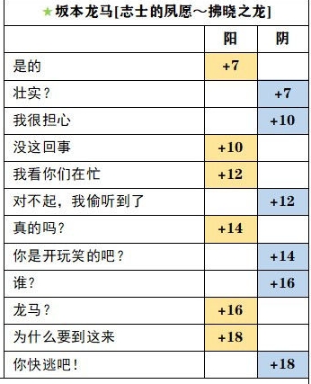 茜色世界中与君咏唱