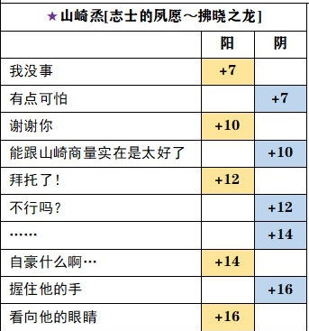 茜色世界中与君咏唱