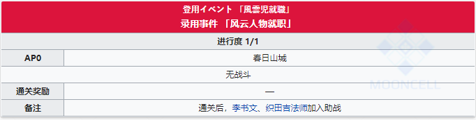 命运冠位指定