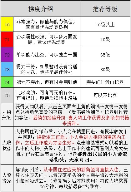 江南百景图