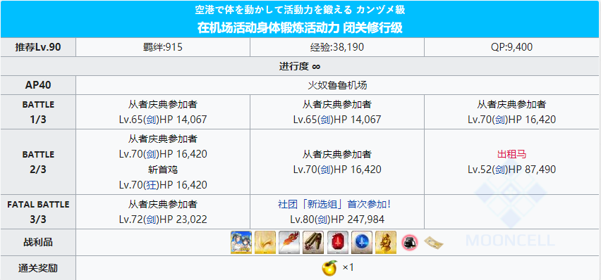 命运冠位指定