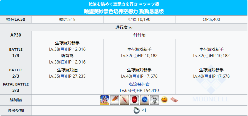 命运冠位指定