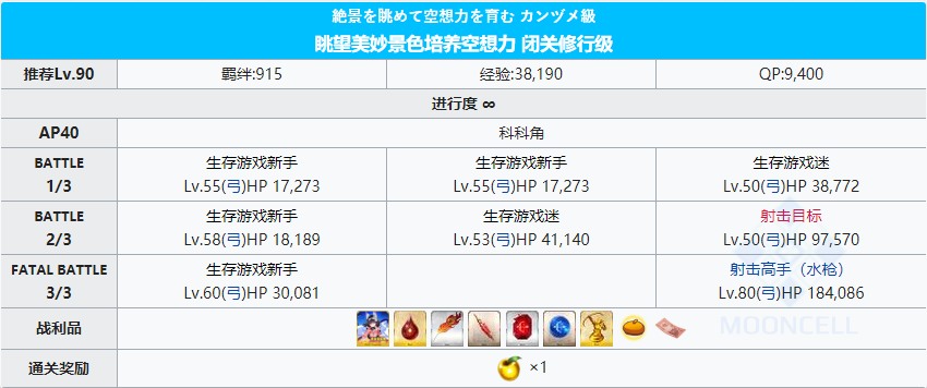 命运冠位指定