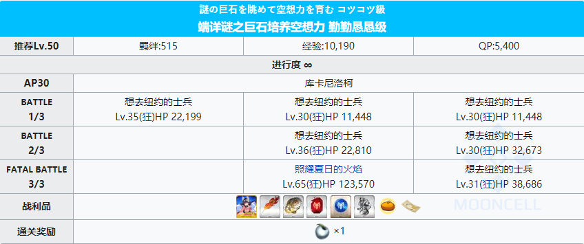 命运冠位指定