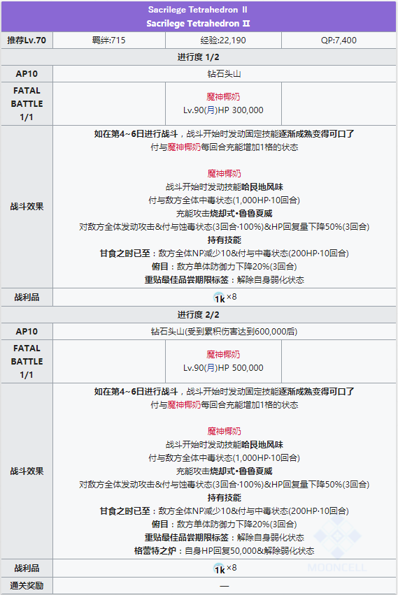 命运冠位指定