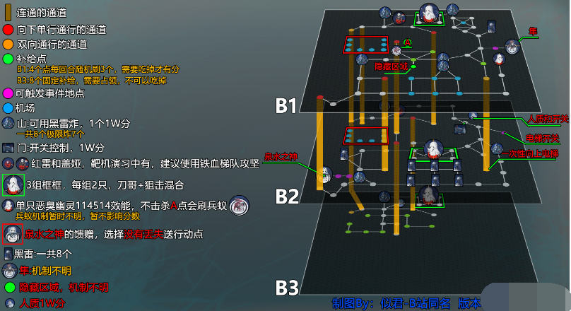 少女前线