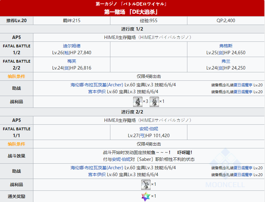 命运冠位指定