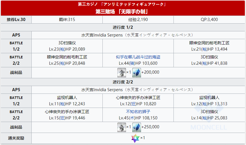 命运冠位指定