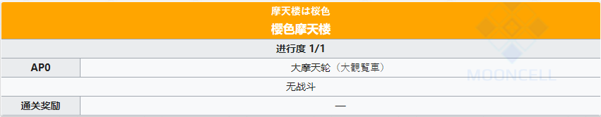 命运冠位指定