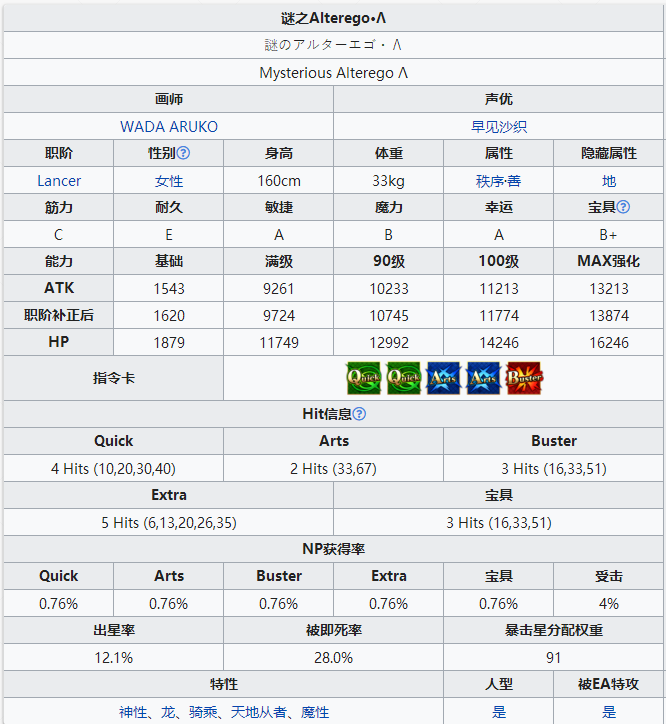 命运冠位指定