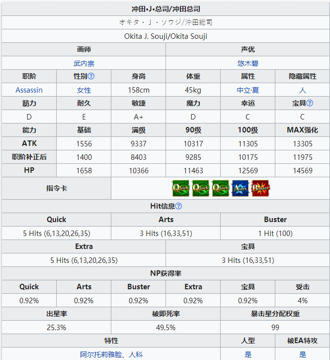 命运冠位指定