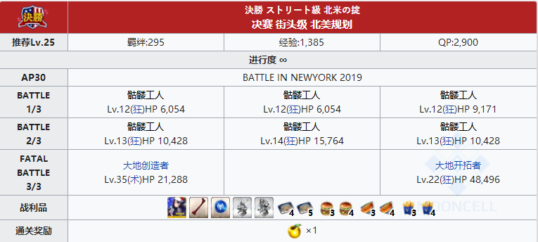 命运冠位指定