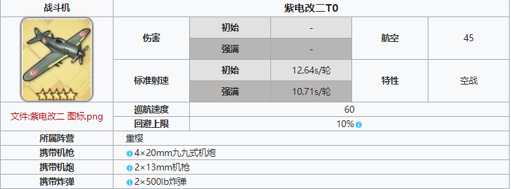 碧蓝航线