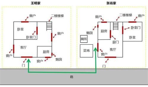 Crimaster犯罪大师