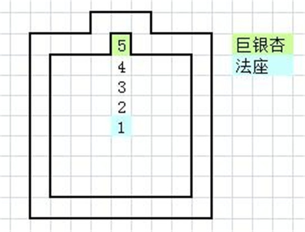 了不起的修仙模拟器