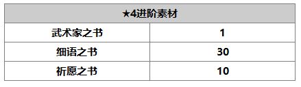 另一个伊甸超越时空的猫