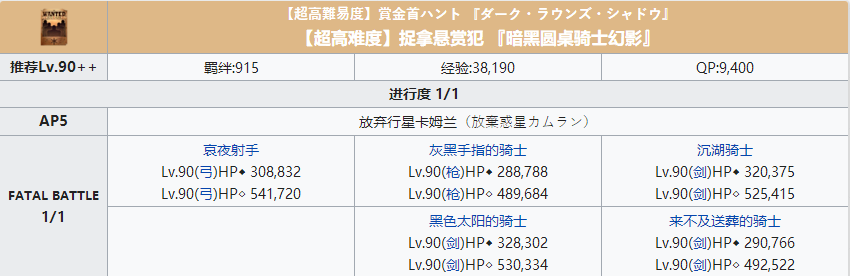 命运冠位指定