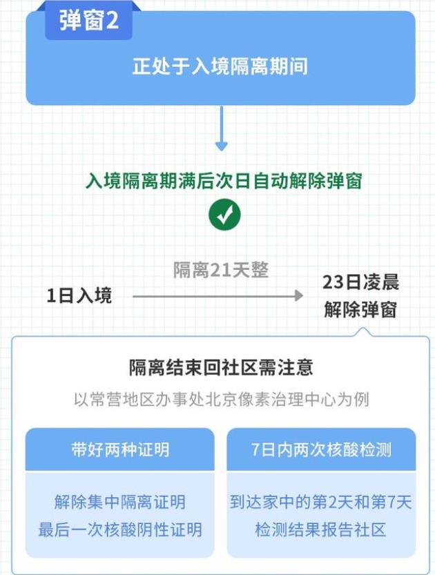 北京健康宝弹窗2怎么解决-北京健康宝弹窗2原因及解决办法