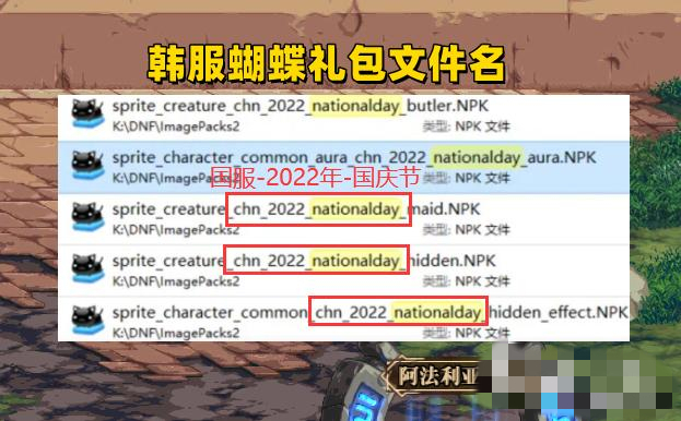 DNF2022国庆套礼包内容有哪些-2022国庆套礼包内容详解